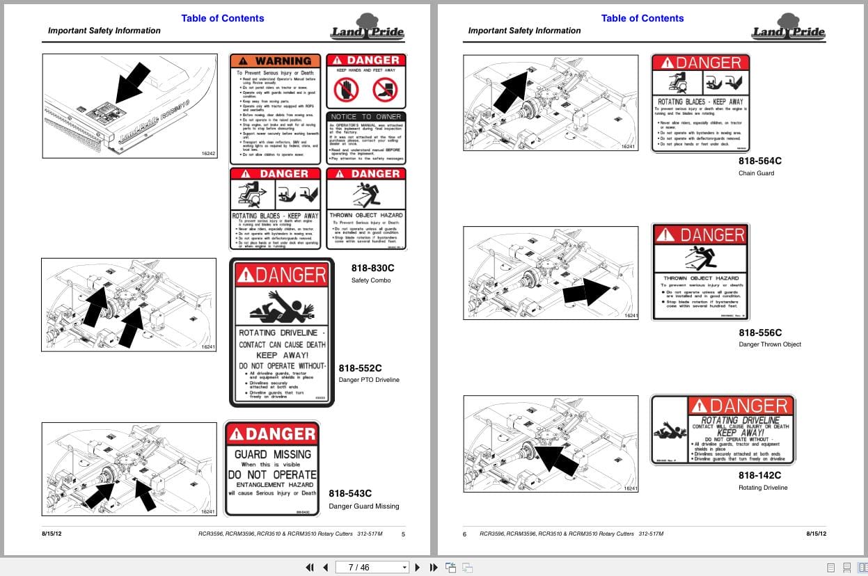 Land Pride Rotary Cutters RCR3596 RCRM3596 RCR3510 RCRM3510 Operation Manual 312 517M (2)