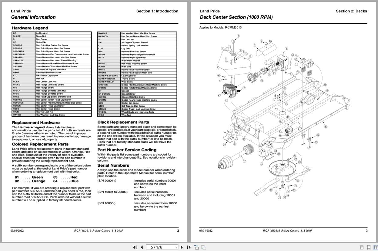 Land Pride Rotary Cutters RCRM3515 RCR3515 Parts Manual 318 301P (2)