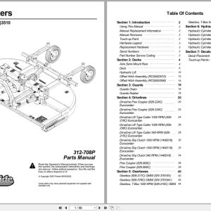 Land Pride Rotary Cutters RCSM3596 RCS3596 RCSM3510 RCS3510 Parts Manual 312 708P (1)