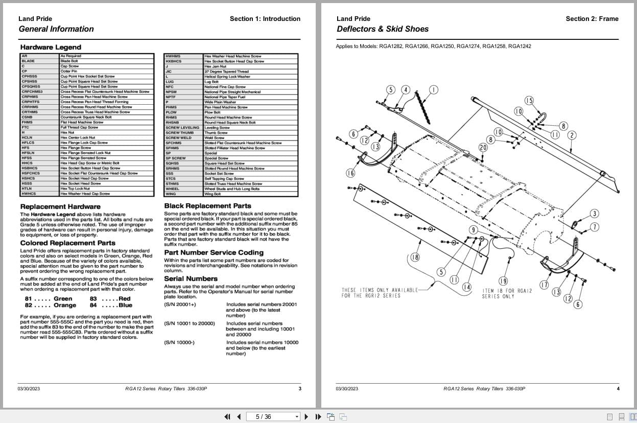 Land Pride Rotary Tillers RGA12 Series Parts Manual 336 030P (2)