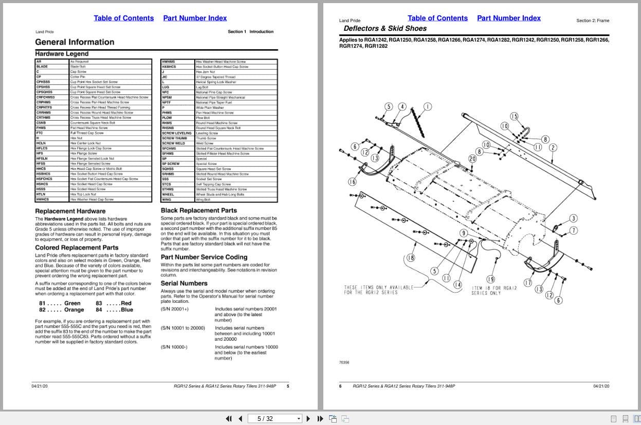 Land Pride Rotary Tillers RGR12 RGA12 Series Parts Manual 311 948P (2)