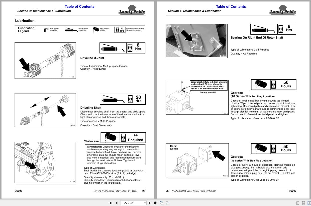 Land Pride Rotary Tillers RTA10 RTA15 Series Operation Manual 311 252M (2)