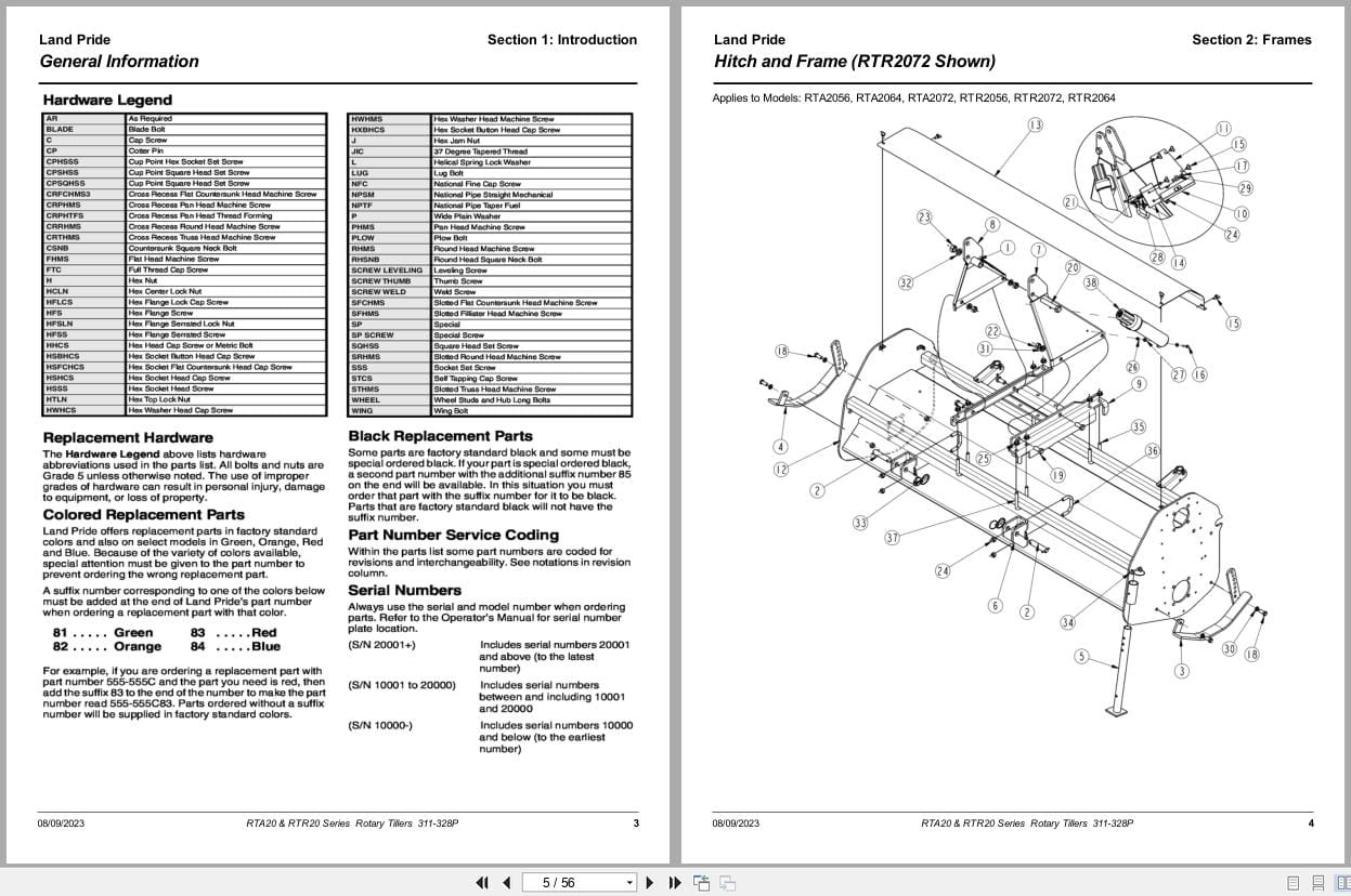 Land Pride Rotary Tillers RTA20 RTR20 Series Parts Manual 311 328P (2)