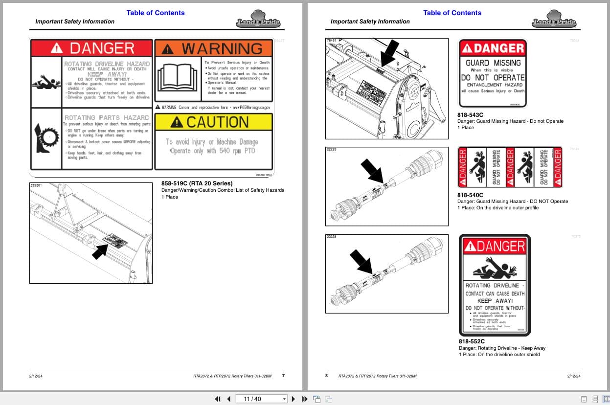 Land Pride Rotary Tillers RTA2072 RTR2072 Operator Manual 311 328M (2)