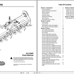 Land Pride Rotary Tillers RTA2570 RTA3576 Parts Manual 311 254P (1)