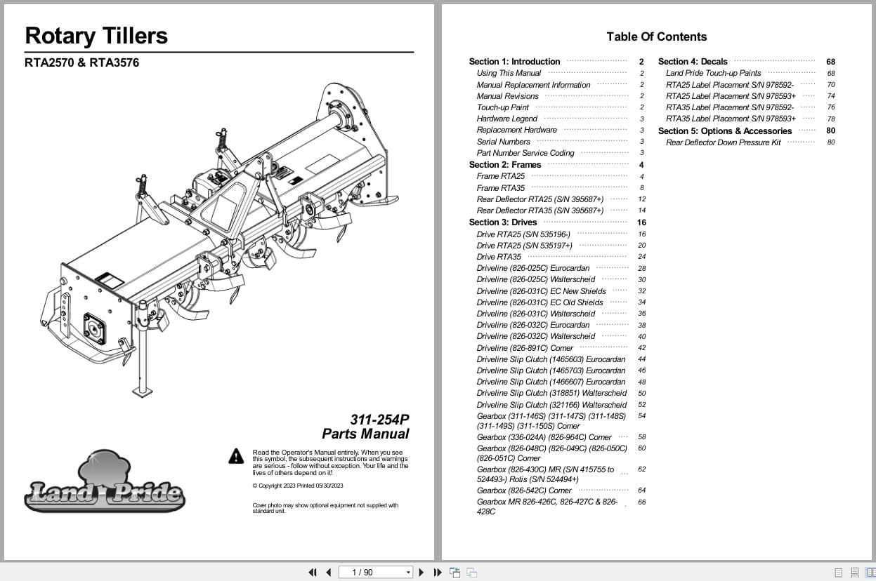 Land Pride Rotary Tillers RTA2570 RTA3576 Parts Manual 311 254P (1)