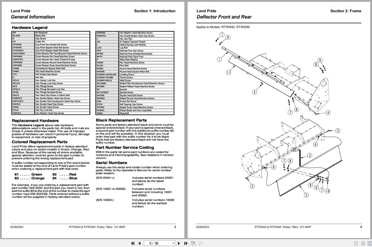 Land Pride Rotary Tillers RTR0542 RTR0550 Parts Manual 311 464P (2)