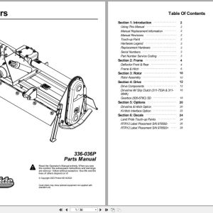 Land Pride Rotary Tillers RTR12 Series Parts Manual 336 036P (1)