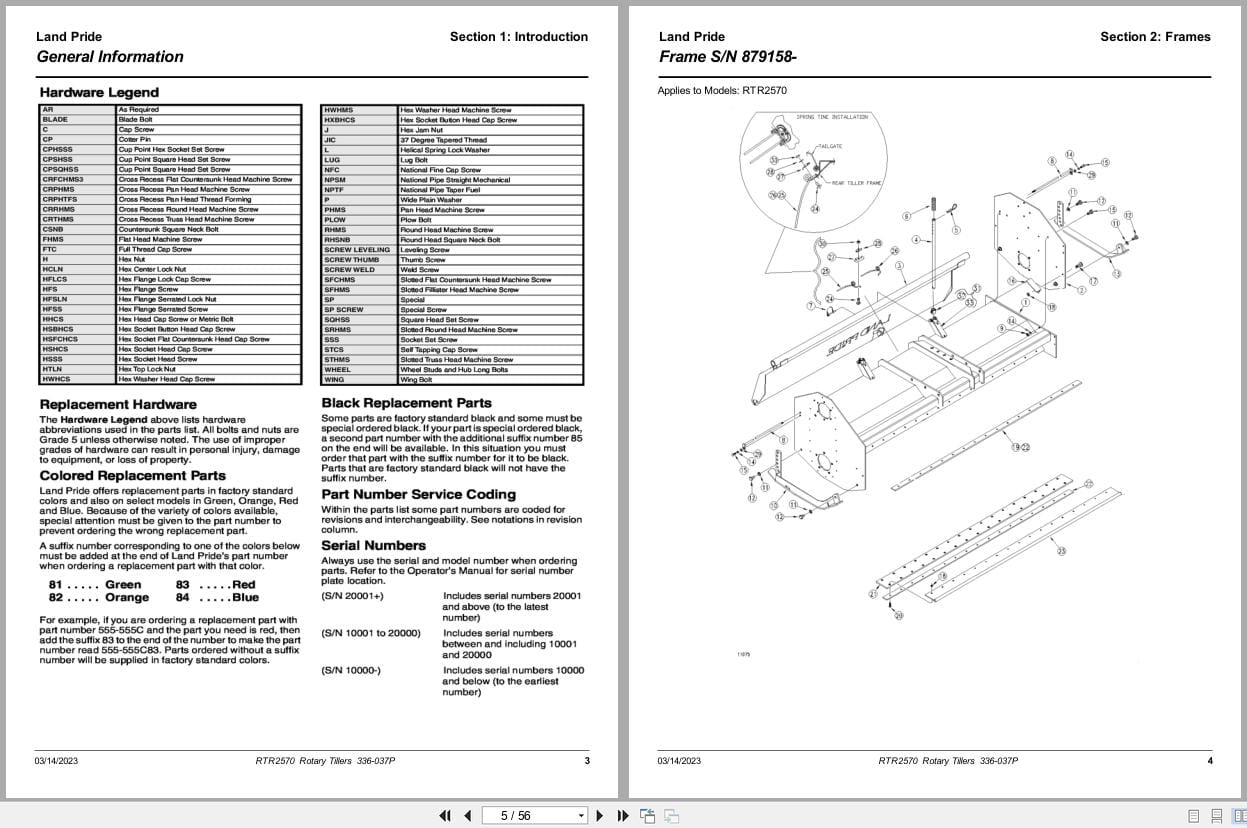 Land Pride Rotary Tillers RTR2570 Parts Manual 336 037P (2)