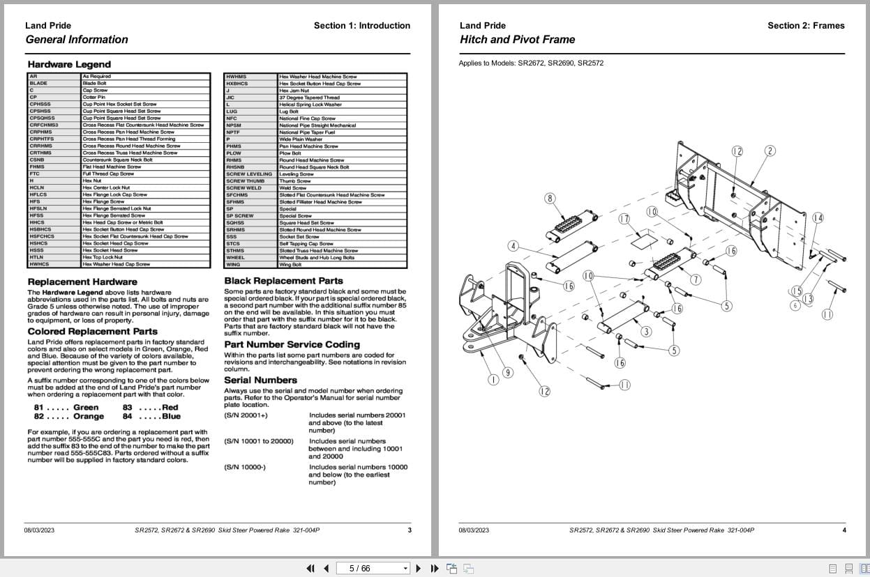 Land Pride Skid Steer Powered Rakes SR2572 SR2672 SR2690 Parts Manual 321 004P (2)