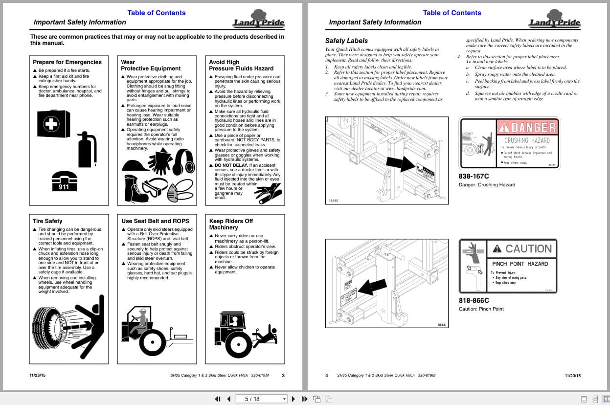 Land Pride Skid Steer Quick Hitch SH35 Operation Manual 320 019M (2)