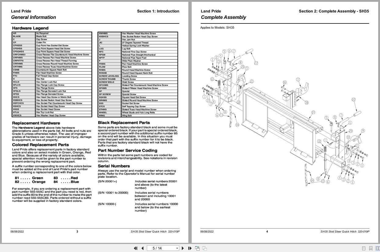 Land Pride Skid Steer Quick Hitch SH35 Parts Manual 320 019P (2)