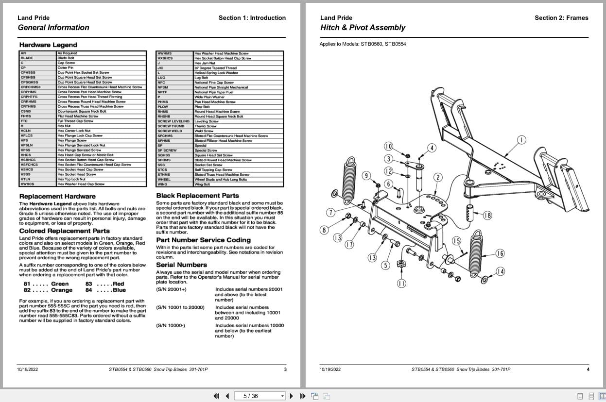 Land Pride Snow Trip Blades STB0554 STB0560 Parts Manual 301 701P (2)