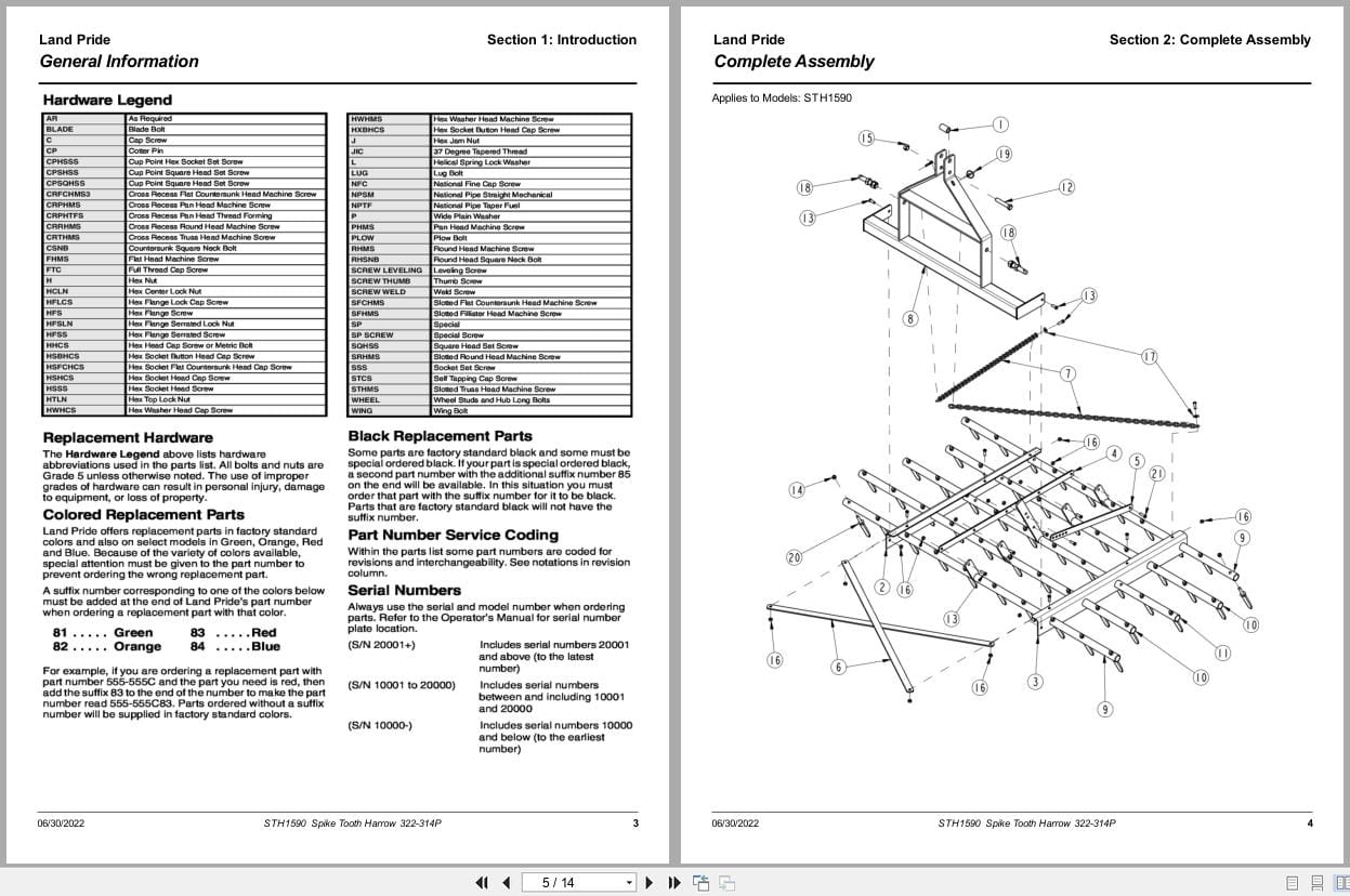 Land Pride Spike Tooth Harrow STH1590 Parts Manual 322 314P (2)