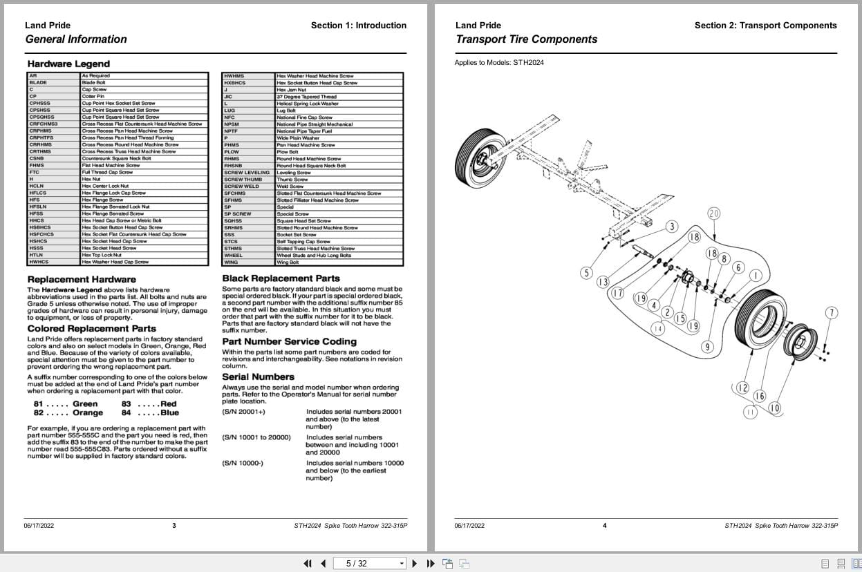 Land Pride Spike Tooth Harrow STH2024 Parts Manual 322 315P (2)