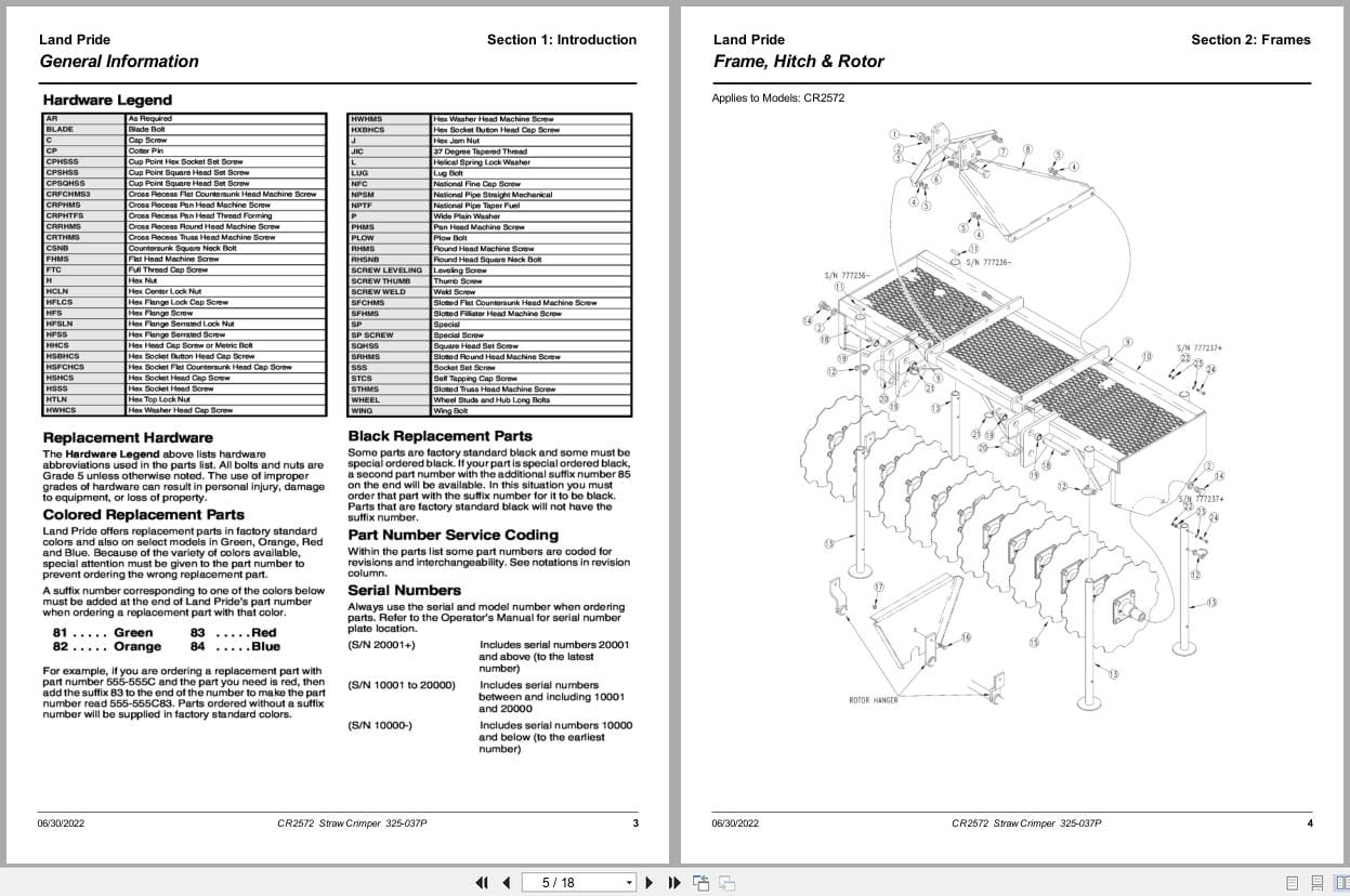Land Pride Straw Crimper CR2572 Parts Manual 325 037P (2)
