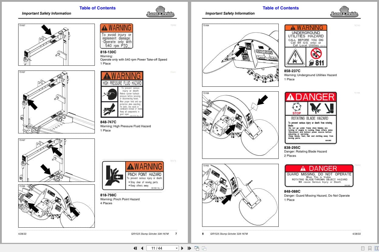 Land Pride Stump Grinder GR1525 Operation Manual 328 167M (2)