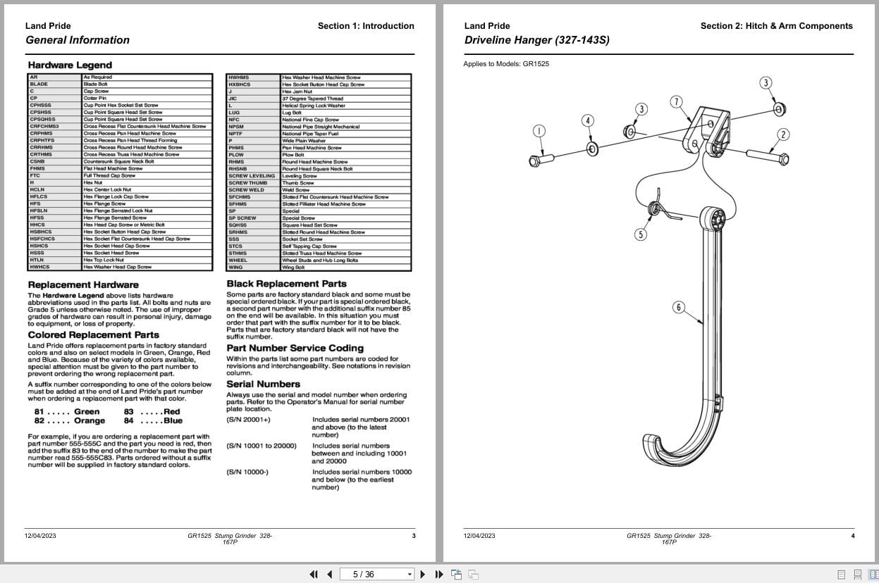 Land Pride Stump Grinder GR1525 Parts Manual 328 167P (2)