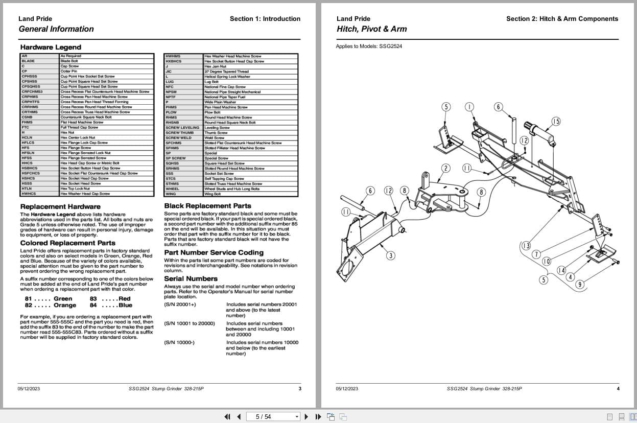 Land Pride Stump Grinder SSG2524 Parts Manual 328 215P (2)