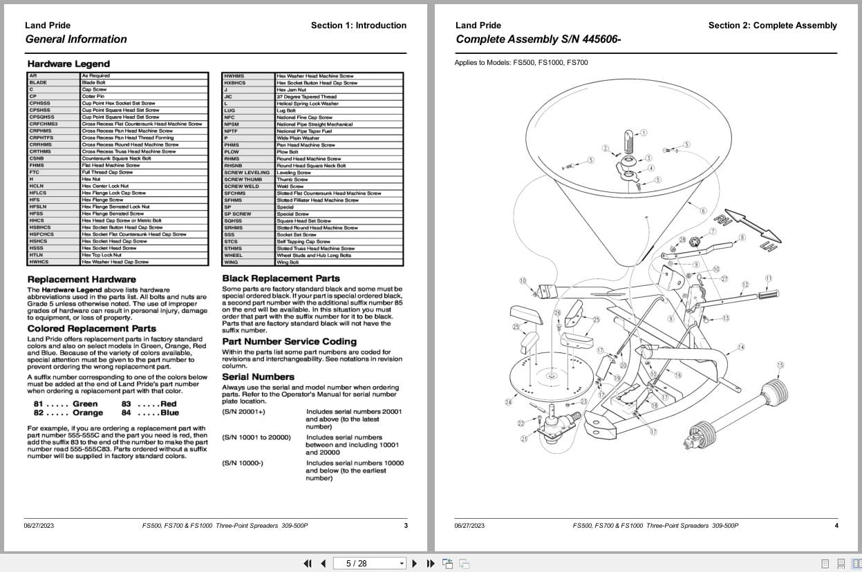 Land Pride Three Point Spreader FS500 FS700 FS1000 Parts Manual 309 500P (2)