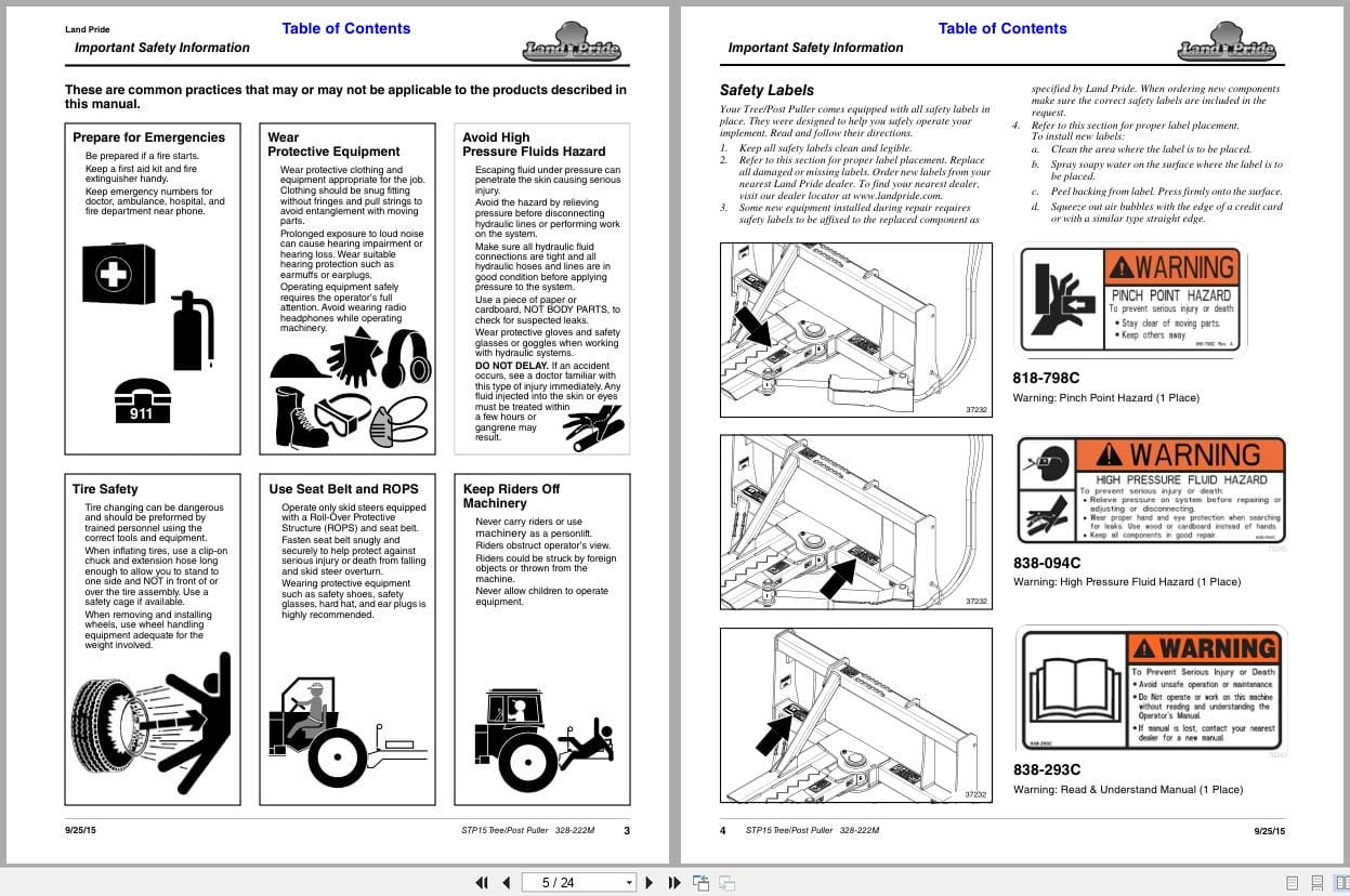 Land Pride Tree Post Puller STP15 Operation Manual 328 222M (2)