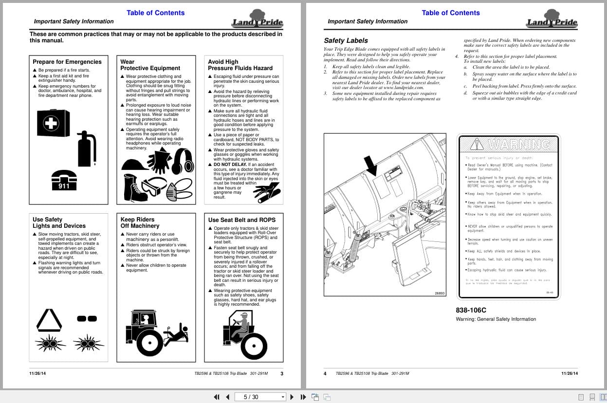 Land Pride Trip Blade TB2596 TB25108 Operation Manual 301 291M (2)