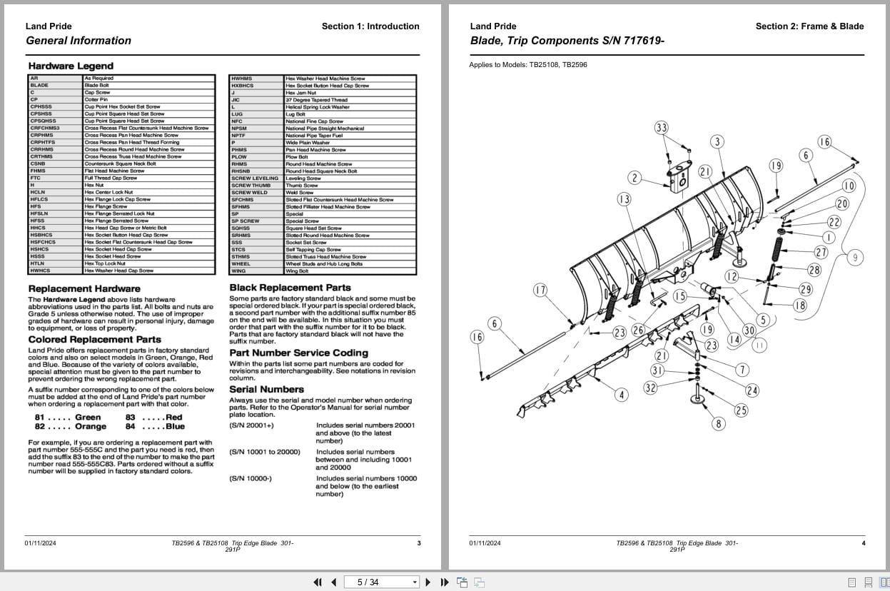 Land Pride Trip Edge Blade TB2596 TB25108 Parts Manual 301 291P (2)