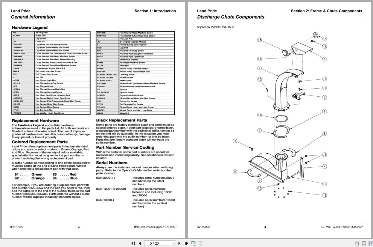 Land Pride Wood Chipper WC1503 Parts Manual 328 085P (2)