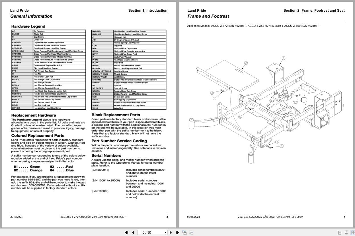 Land Pride Zero Turn Mowers Z52 Z60 Z72 Parts Manual 356 005P (2)