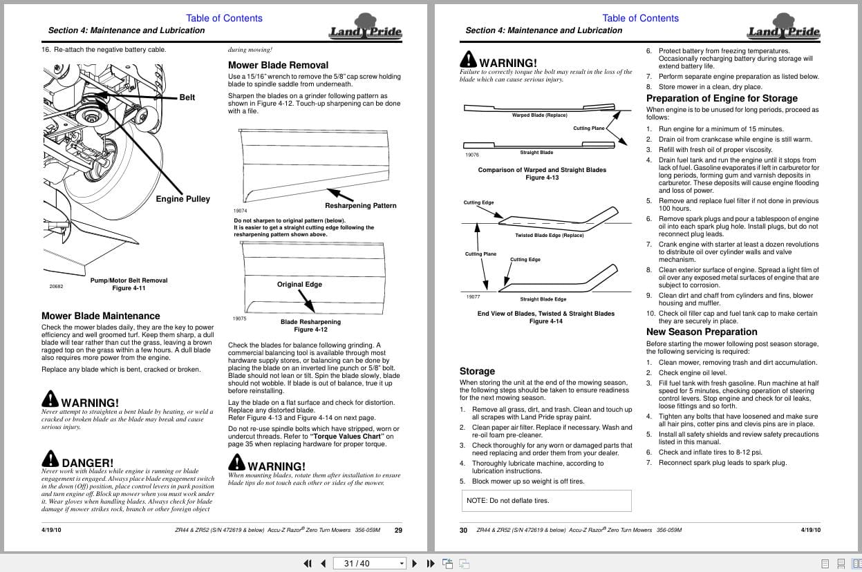 Land Pride Zero Turn Mowers ZR44 ZR52 Operator Manual 356 059M (2)