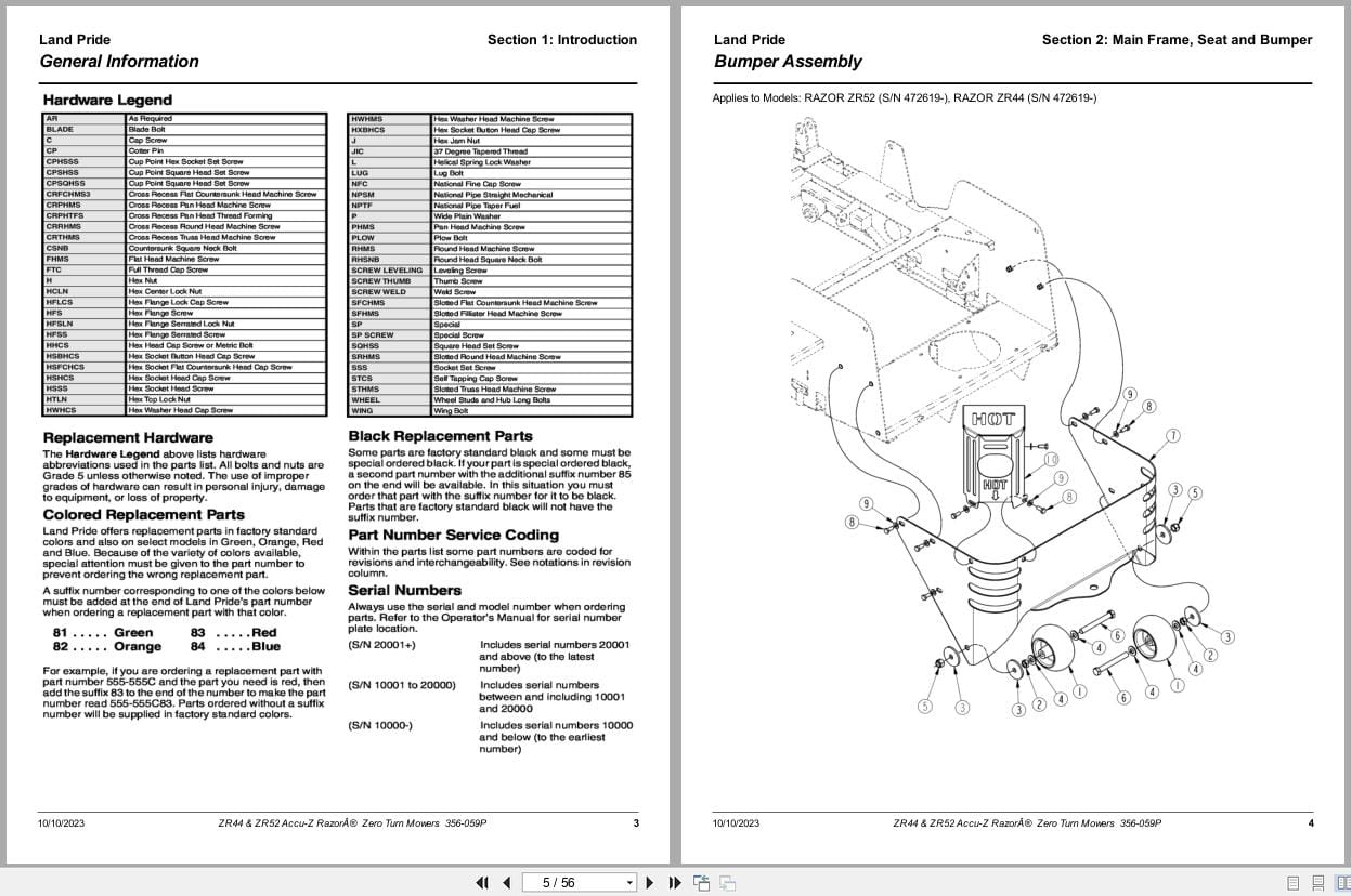 Land Pride Zero Turn Mowers ZR44 ZR52 Parts Manual 356 059P (2)