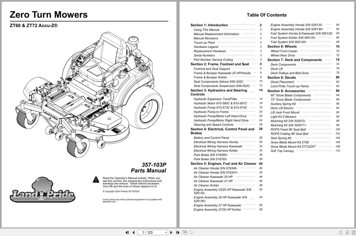 Land Pride Zero Turn Mowers ZT60 ZT72 Parts Manual 357 103P (1)