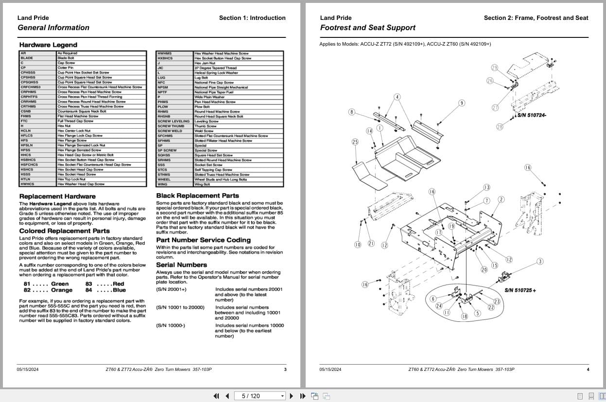 Land Pride Zero Turn Mowers ZT60 ZT72 Parts Manual 357 103P (2)