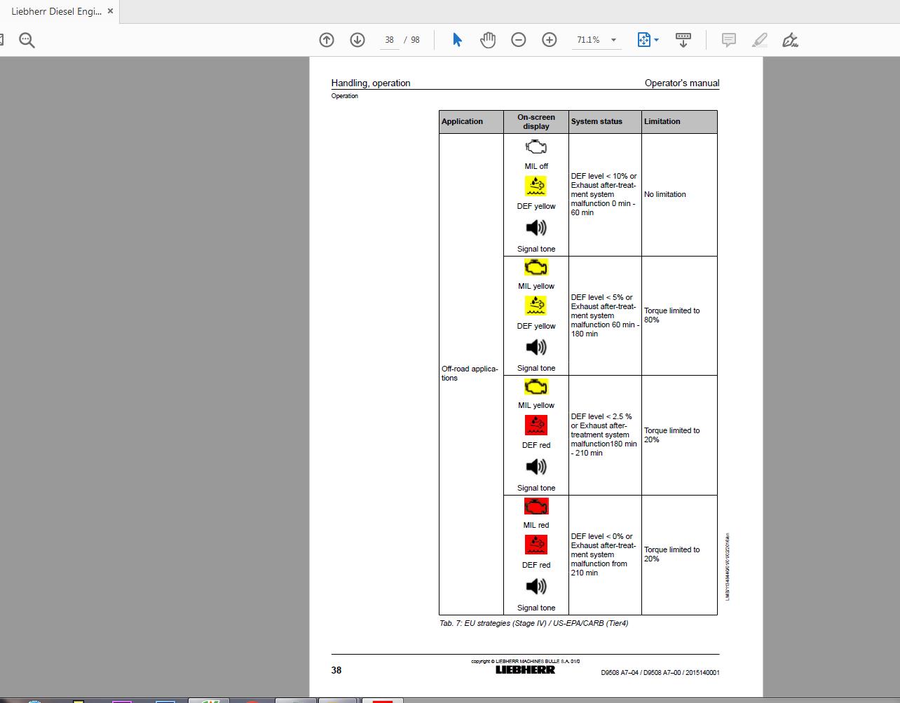 Liebherr Diesel Engine D9508 A7 04 A7 00 11348440 Operator Manual (3)