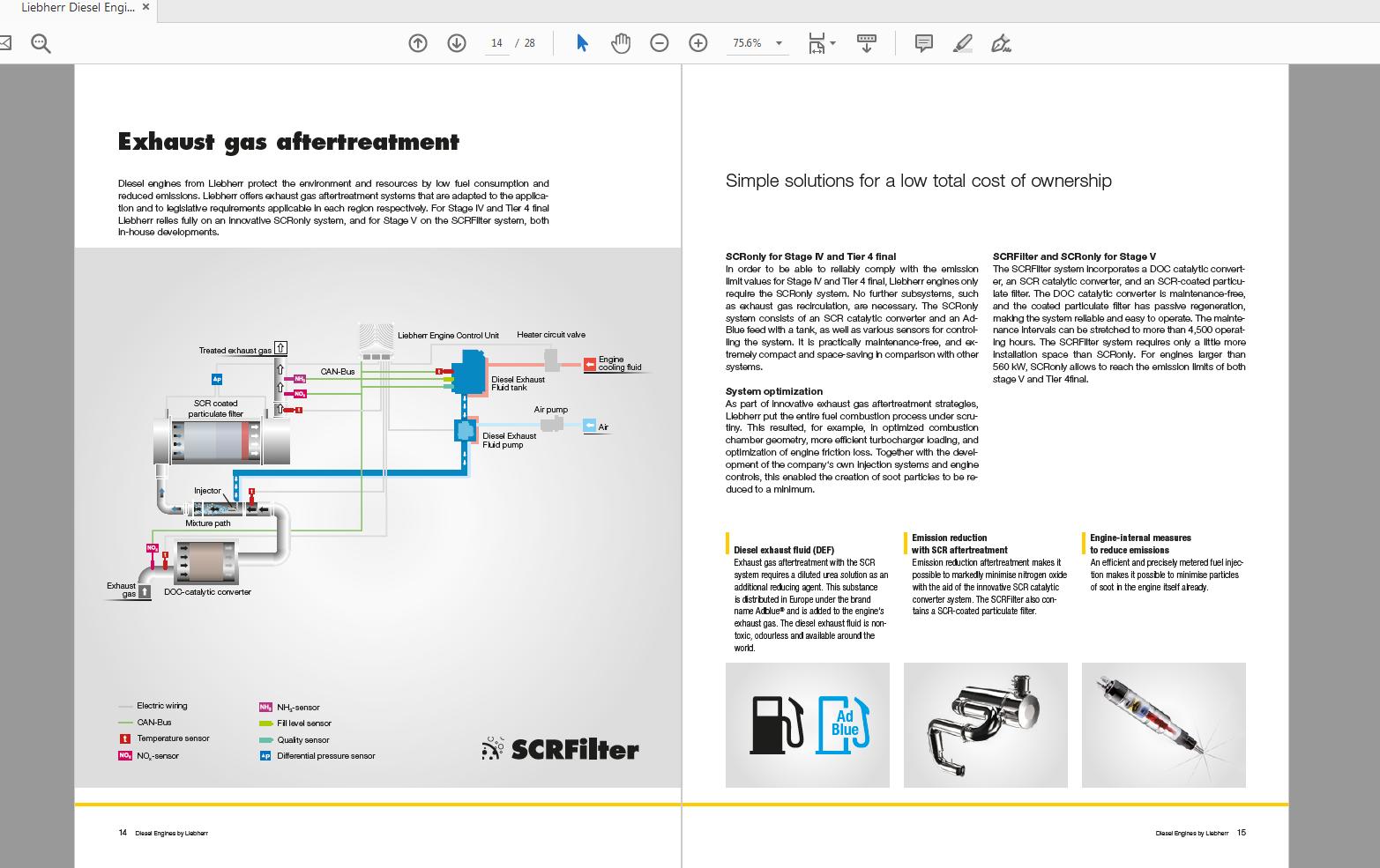 Liebherr Diesel Engines Powerful Robust Reliable (3)