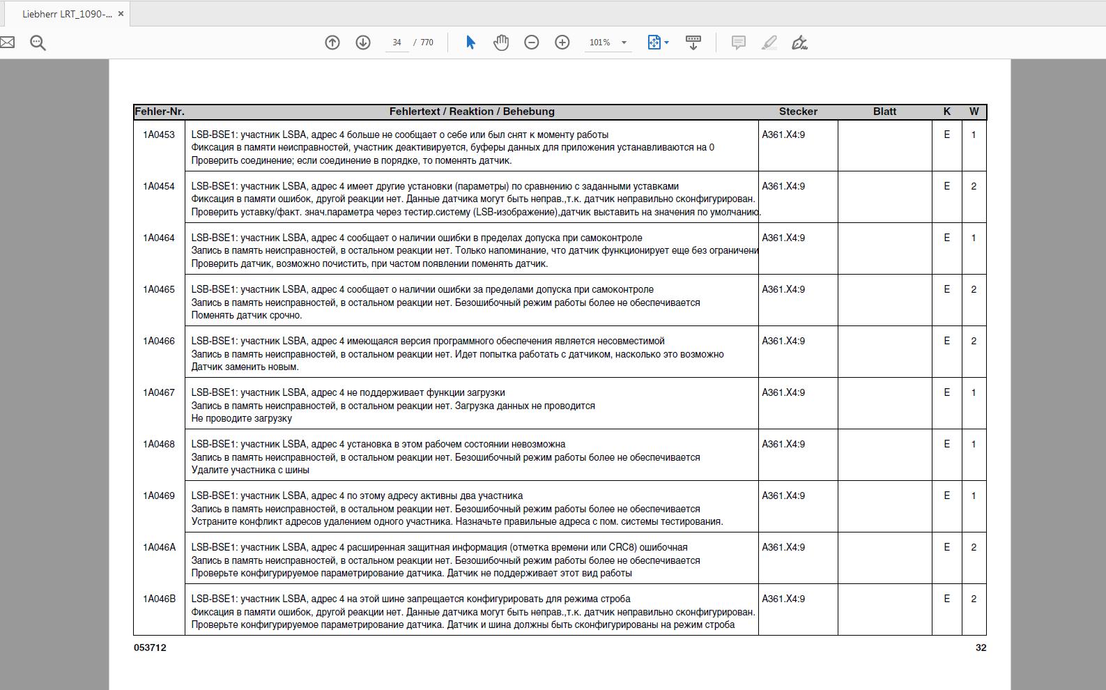 Liebherr LRT 1090 2.1 053712 LICCON Error Code Manual RU (2)
