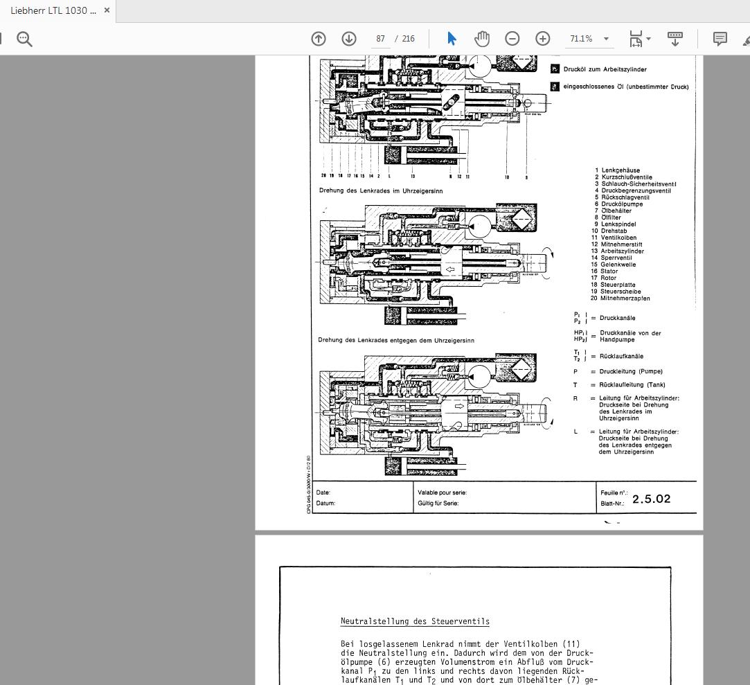Liebherr LTL 1030 899601908 Service Manual Deutsch (2)