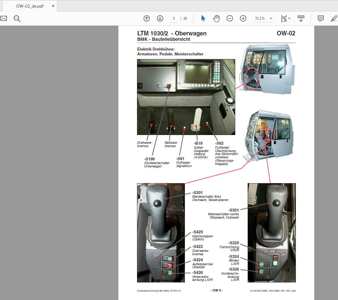 Liebherr LTM 1030 2 899500708 Service Manual Deutsch (3)
