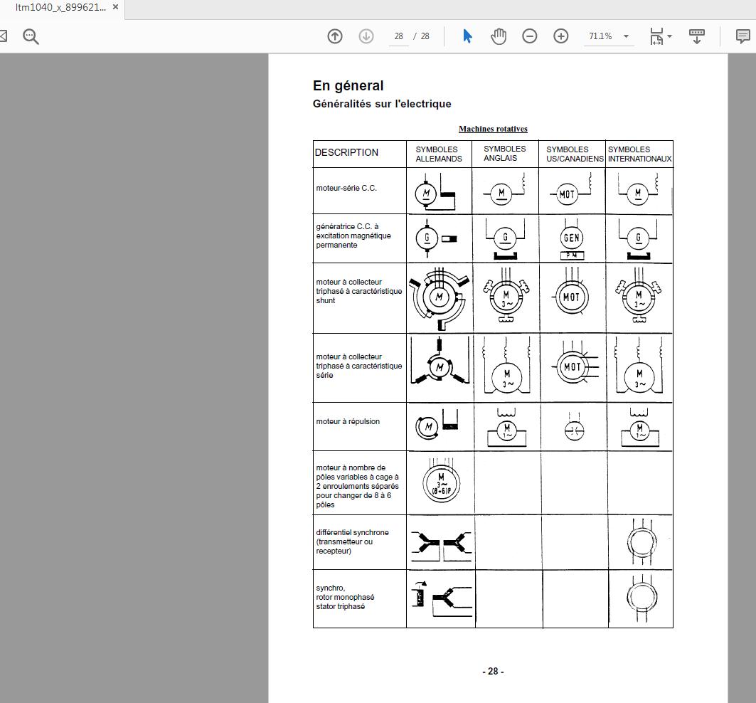 Liebherr LTM 1040 899621508 Service Manual Francais (3)