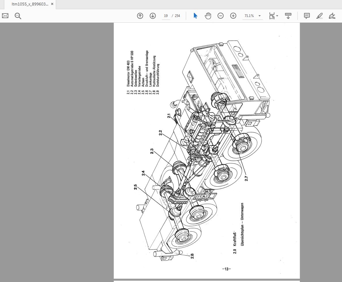 Liebherr LTM 1055 899603208 Service Manual Deutsch (4)