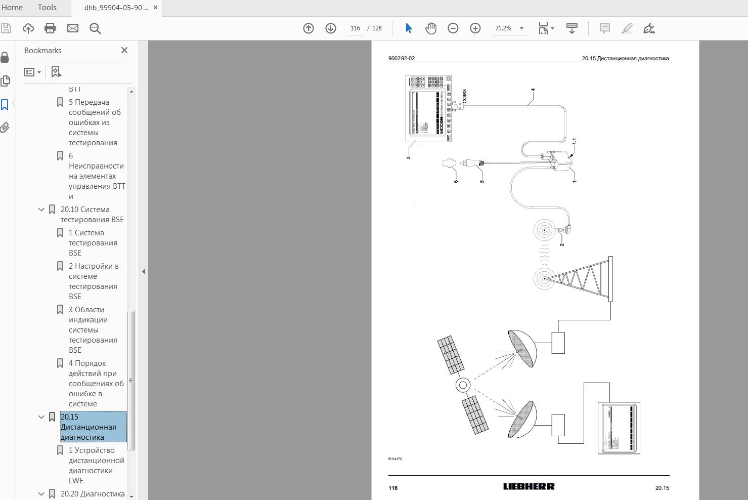 Liebherr LTM 1070 4.2 899645308 Diagnostics Manual RU (4)