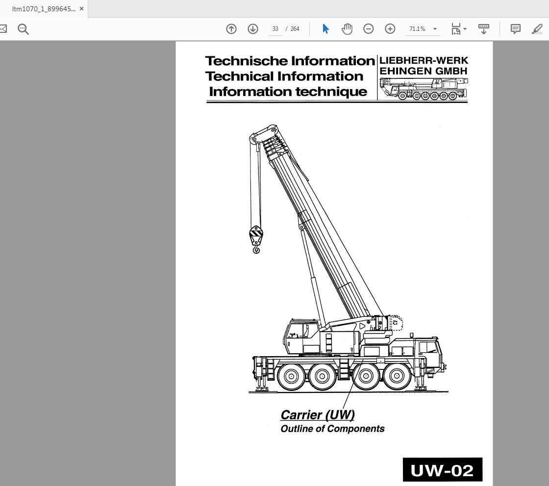 Liebherr LTM 1070 1 899645308 Service Manual (4)