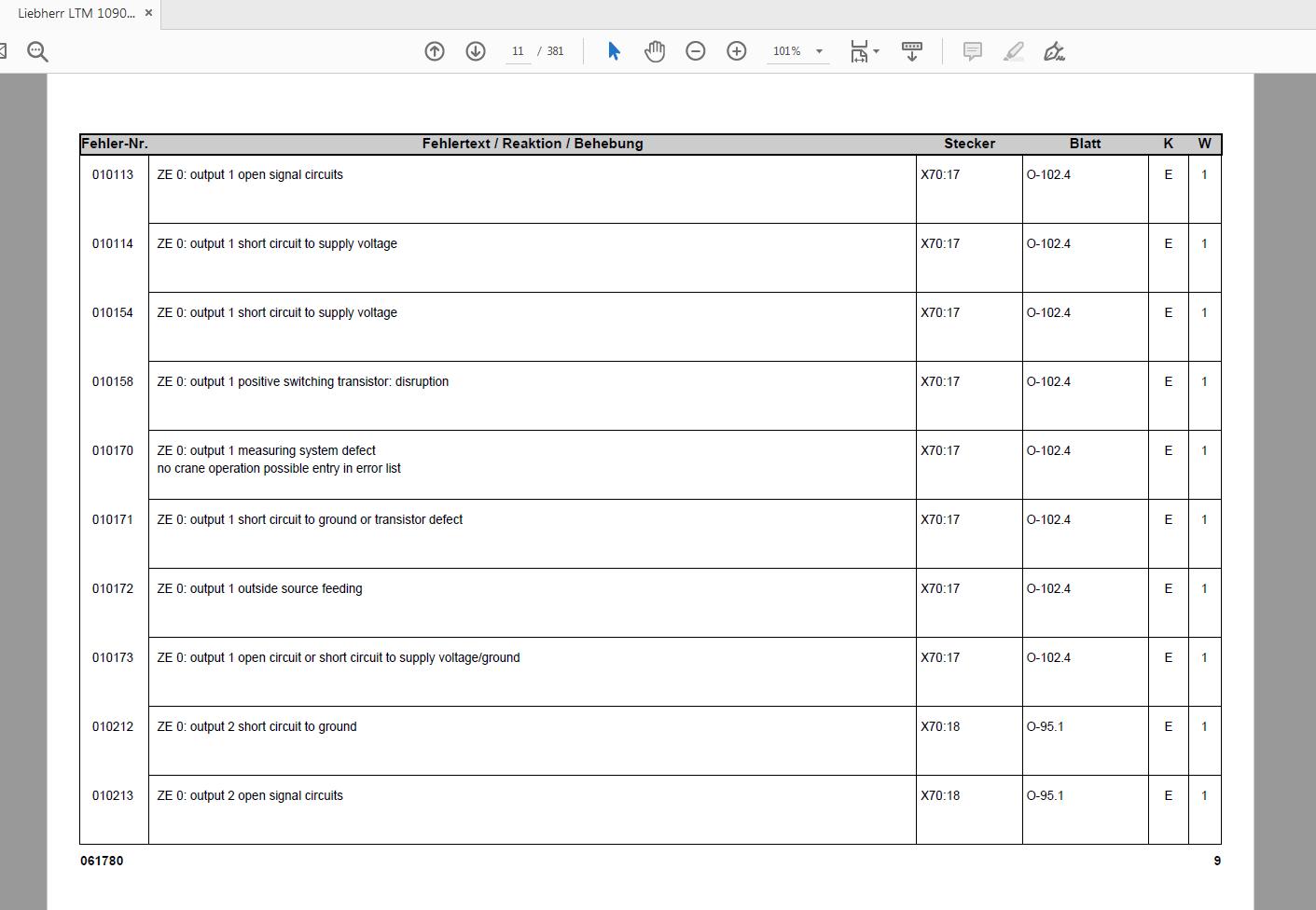Liebherr LTM 1090 4.1 Operating Instruction Manual Engine Error Code (4)