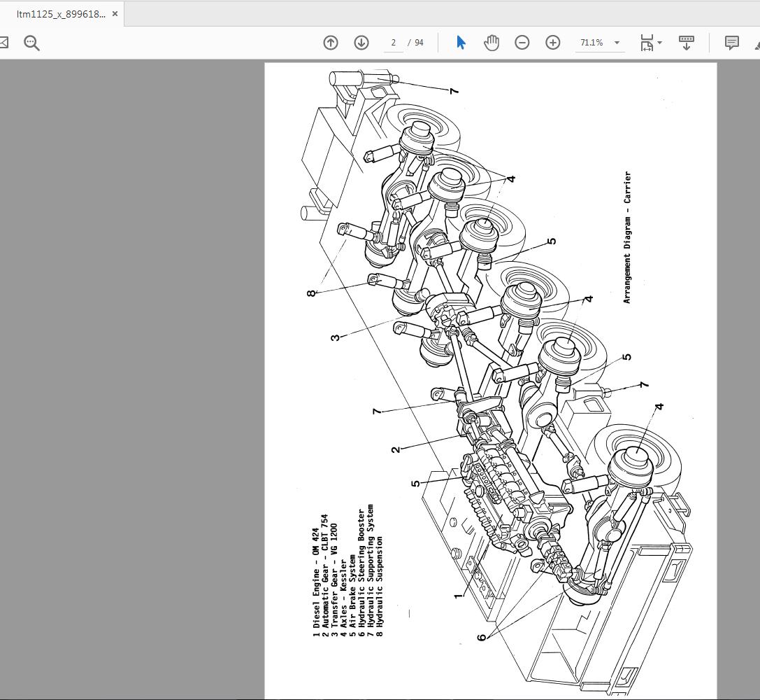Liebherr LTM 1125 1140N Service Manual EN (4)