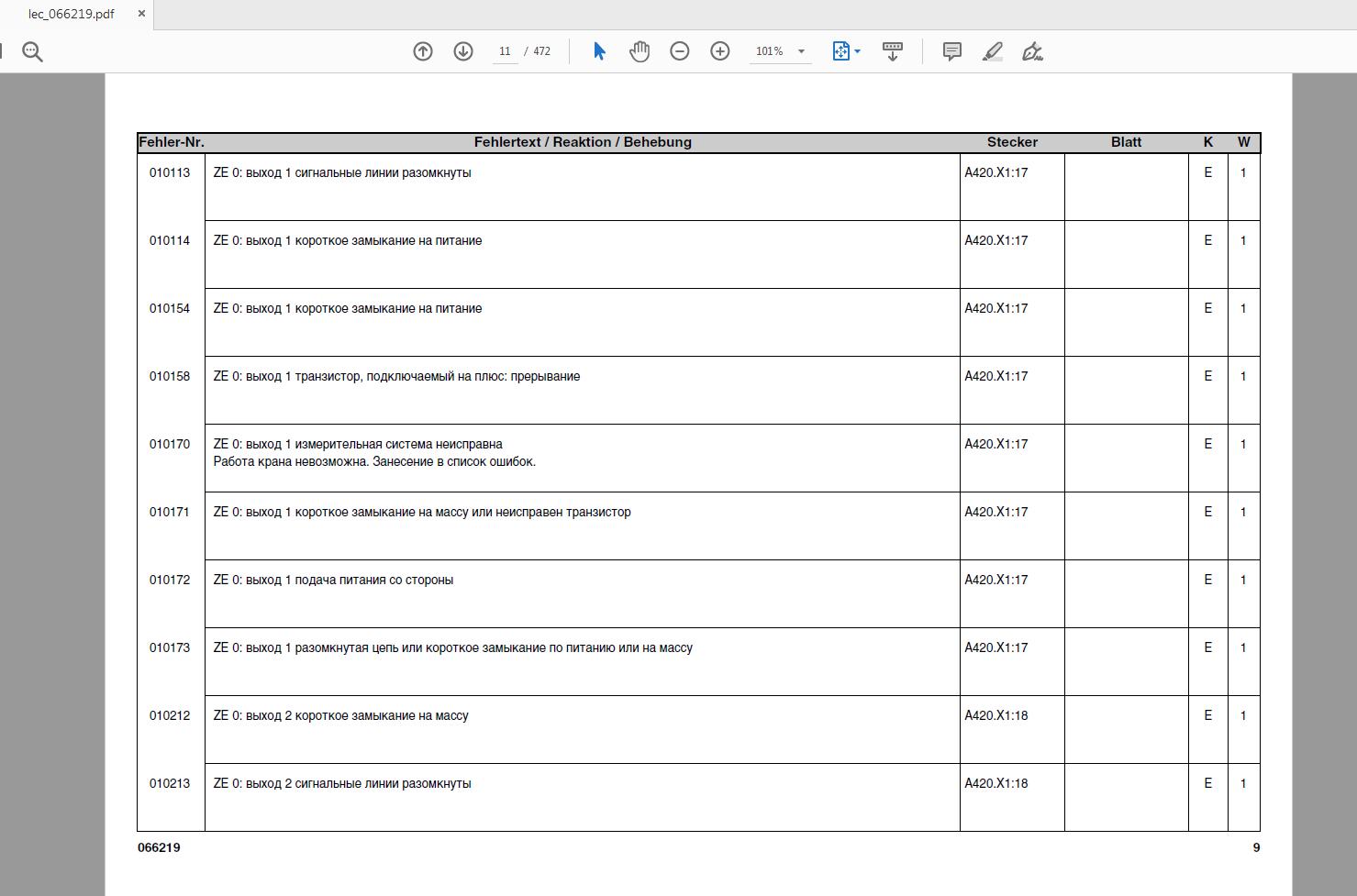 Liebherr LTM 1130 5.1 LICCON Error Code List 066219 RU (2)