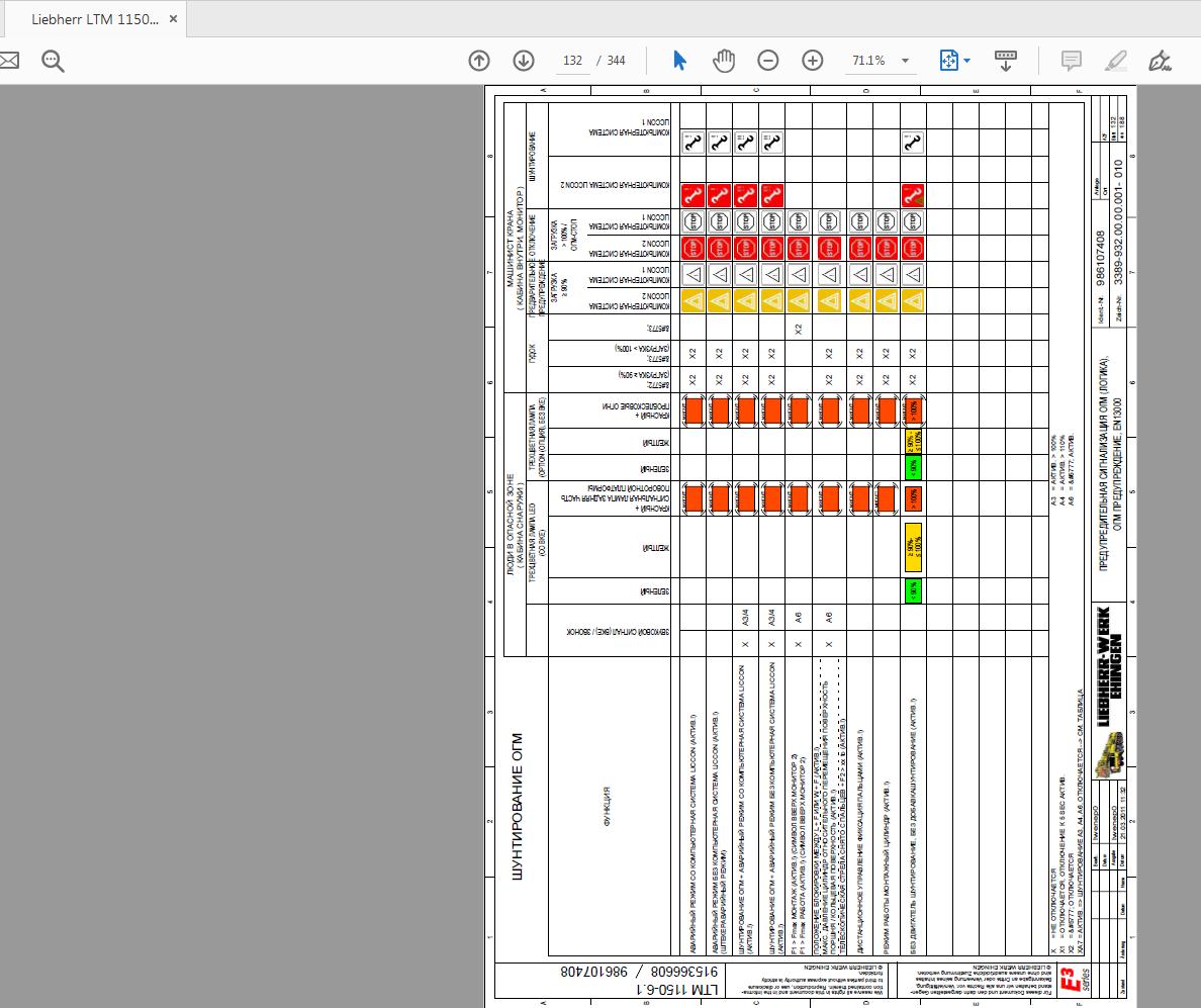 Liebherr LTM 1150 6.1 SN 068576 Wiring Diagram RU (2)