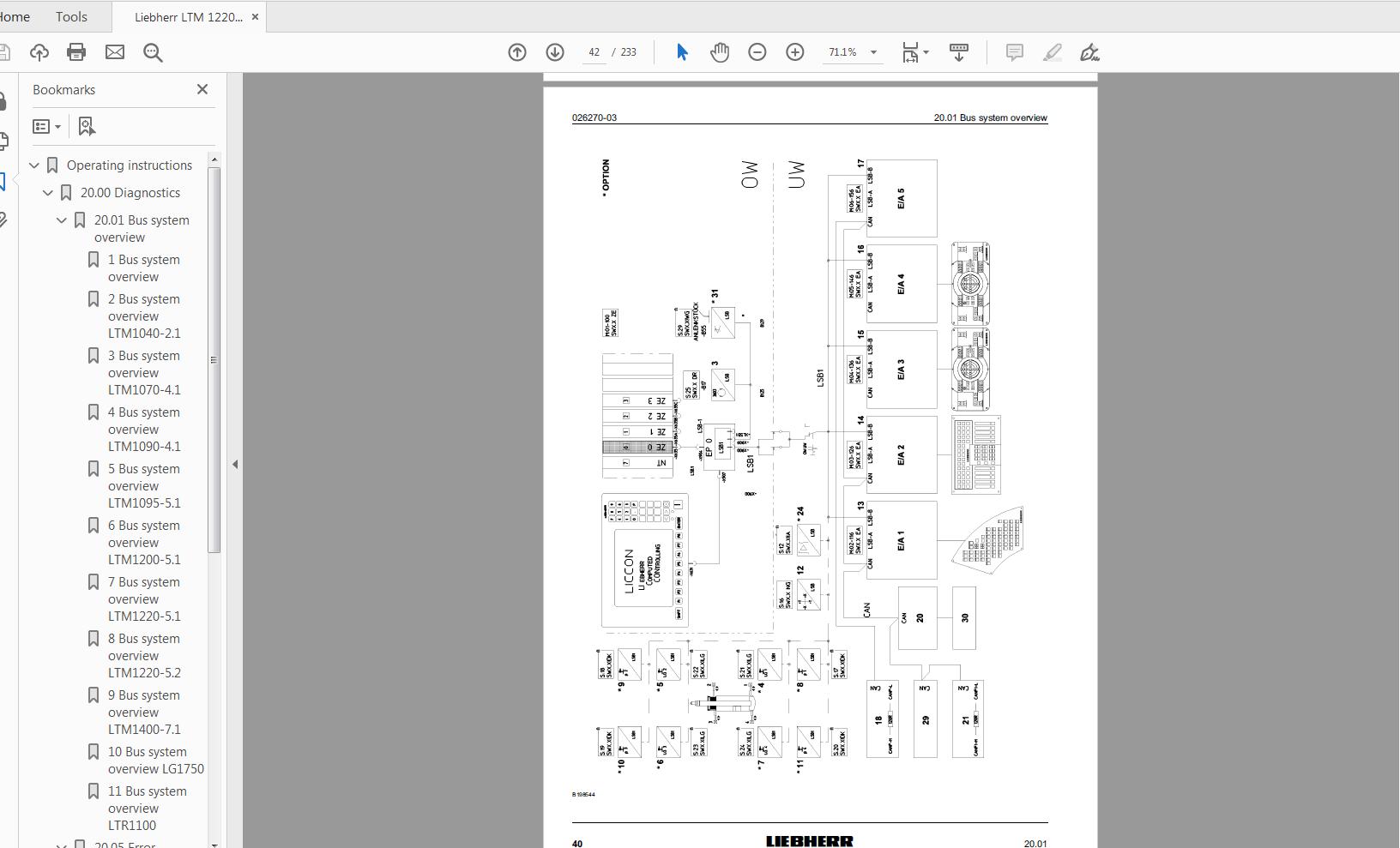 Liebherr LTM 1220 5.2 Operating Instruction Manual Engine Error Code Diagnostic Manual (2)