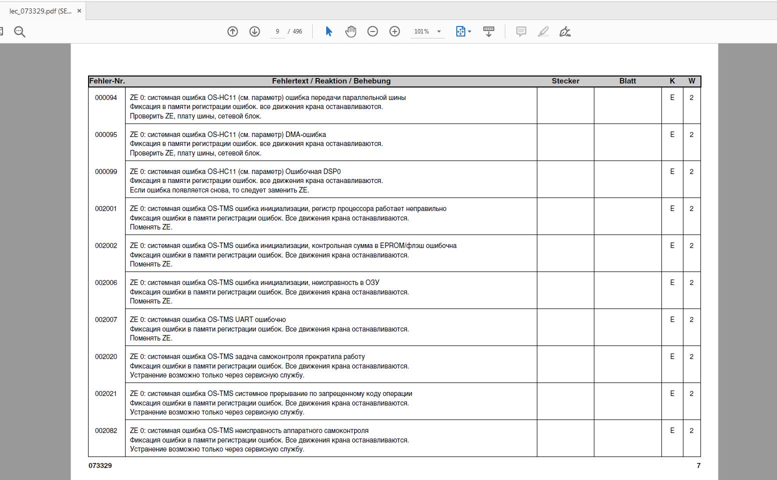 Liebherr LTM 1500 8.1 Liccon Error Code (LEC) Manual RU (3)