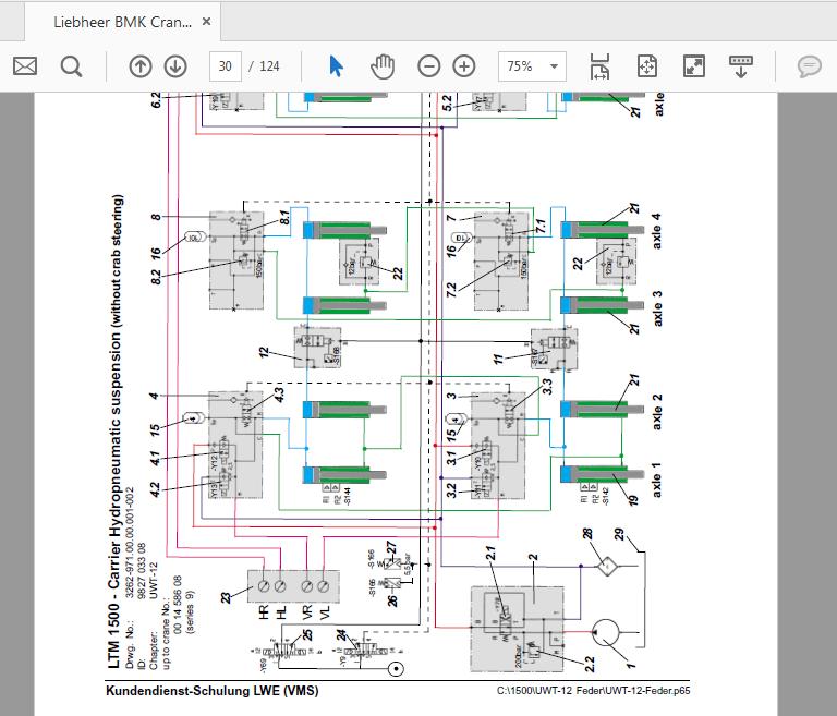 Liebherr Mobile and Crawler Crane Full Model DVD (2)