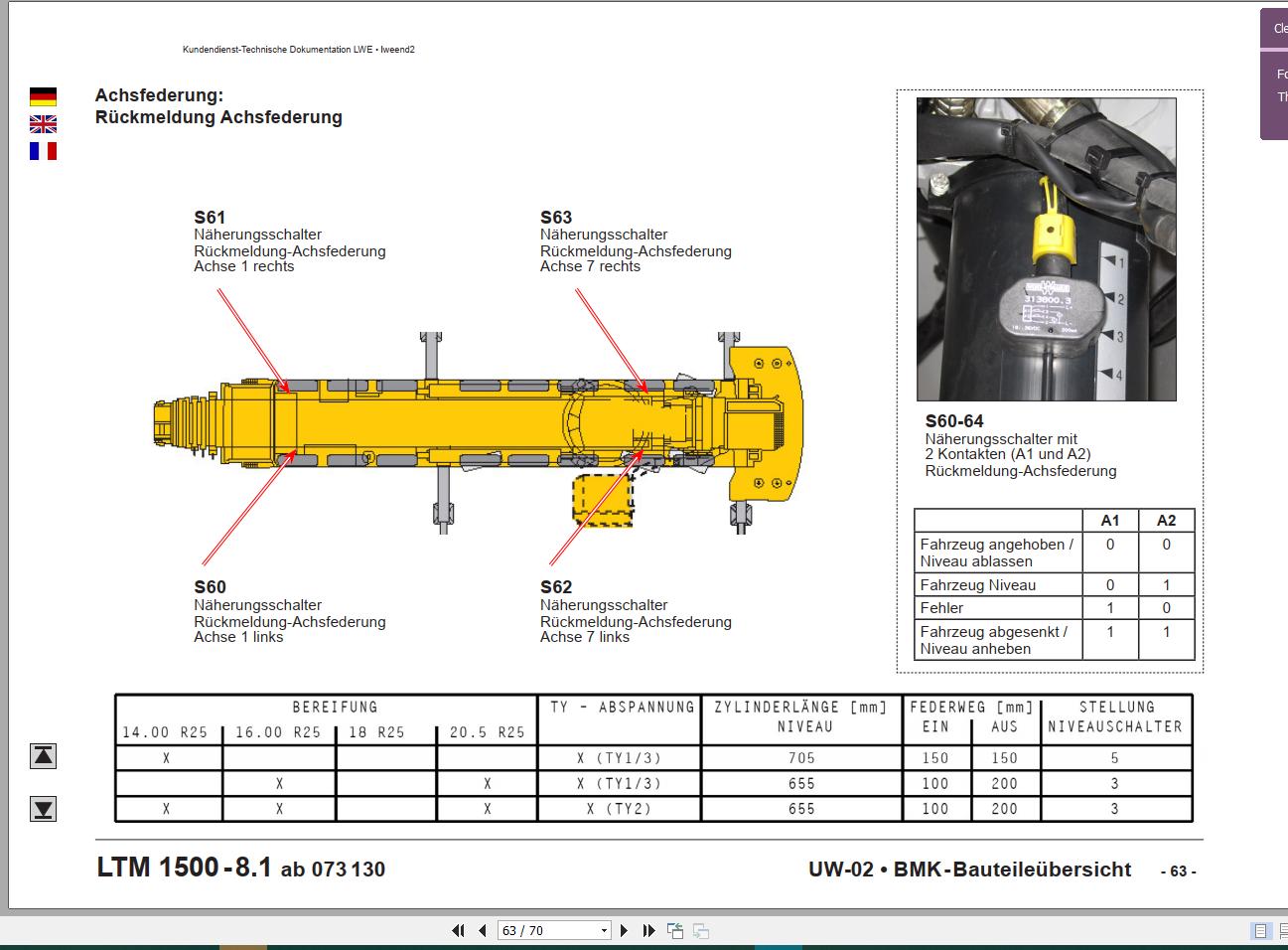 Liebherr Mobile and Crawler Crane Full Model DVD (7)